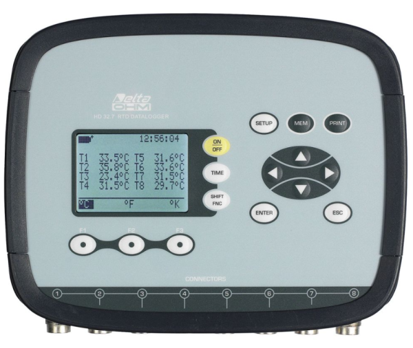 HD32.7