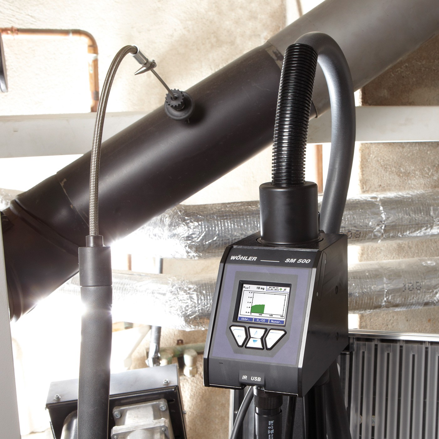 WÖHLER SM 500, Analizator Čestica