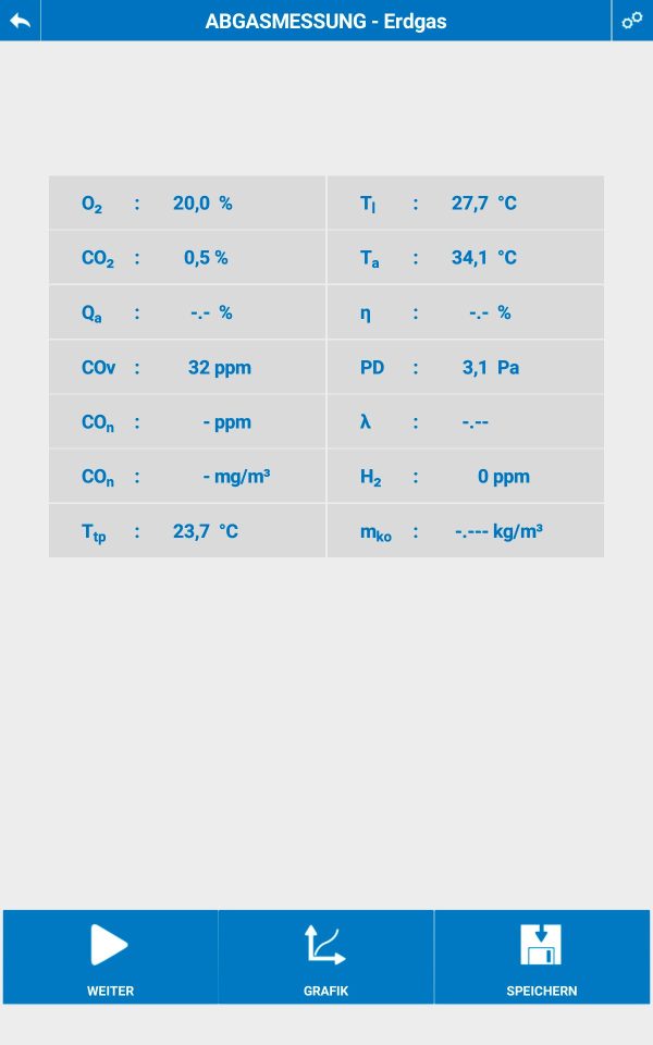 Wöhler A450, analizator dimnih plinova