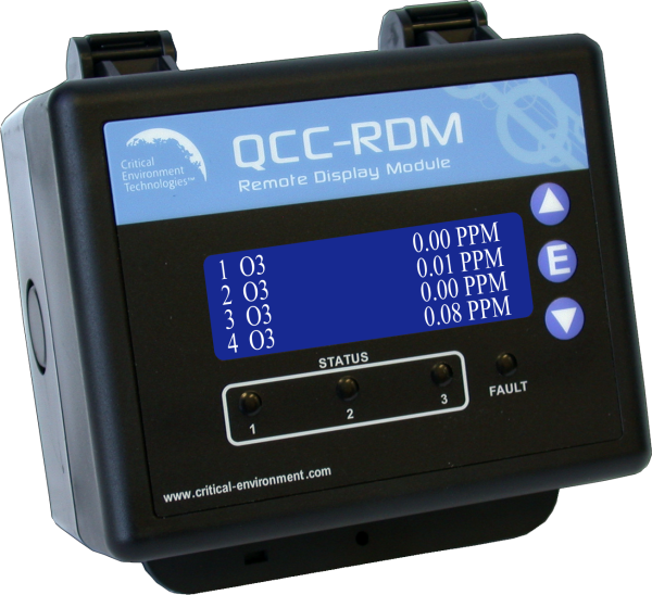 CETCI QCC-RDM Daljinski Zaslon