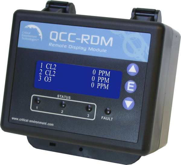 CETCI QCC-RDM Daljinski Zaslon