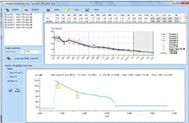 DeltaOhm HD 2010 UC/A