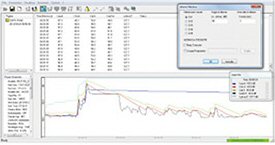 DeltaOhm HD 2010 UC/A