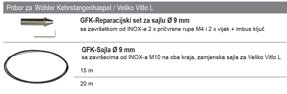 PRIBOR L