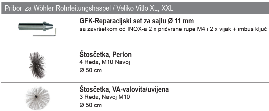PRIBOR XL