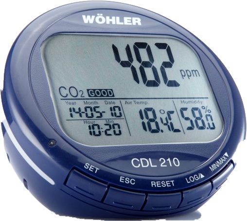 WÖHLER CDL 210 CO2 Data loger