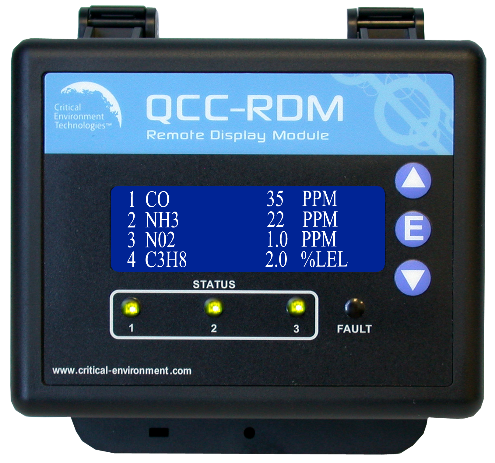CETCI QCC-RDM Daljinski Zaslon